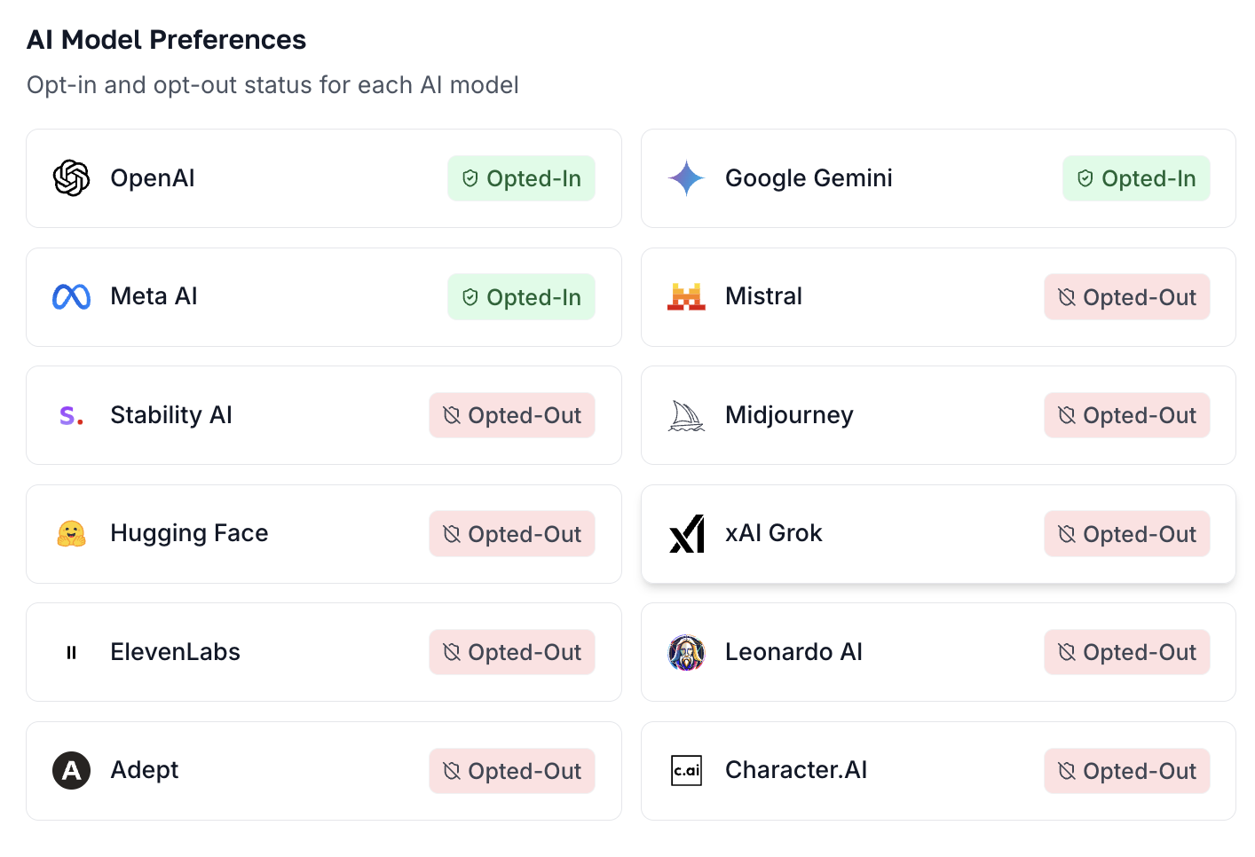 Verify, Protect, Control.